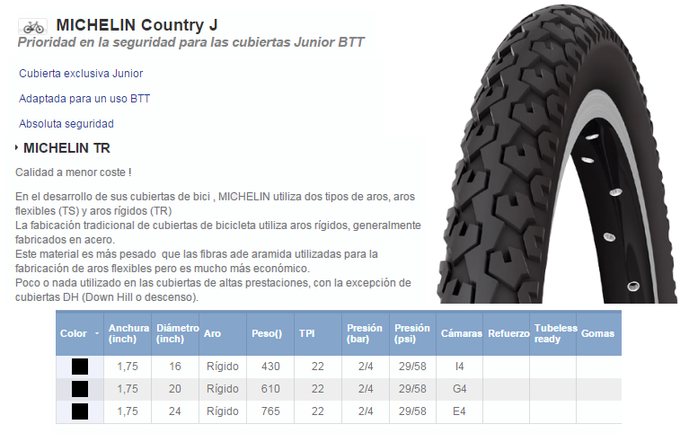 CUBIERTA BICICLETA MICHELIN 24X1.75 COUNTRYJ GW NEGRA